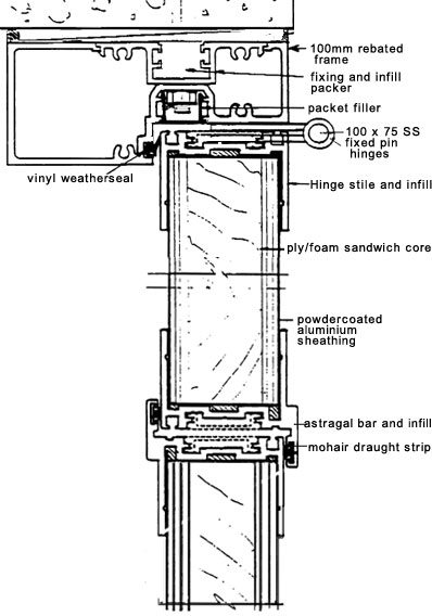 crosssection_all.jpg